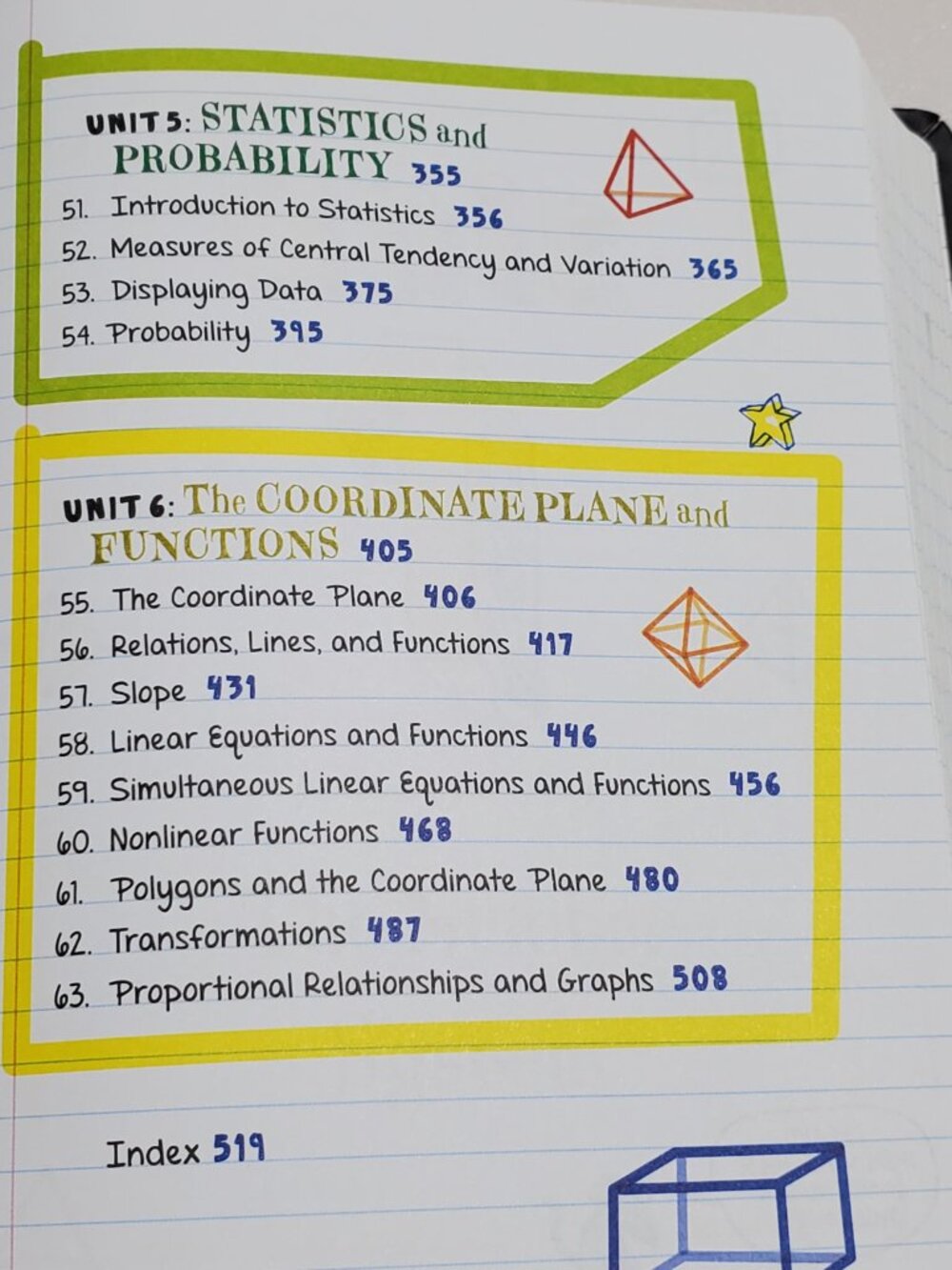 Title: Everything You Need to Ace Math in One Big Fat Notebook - Picture 7 of 8